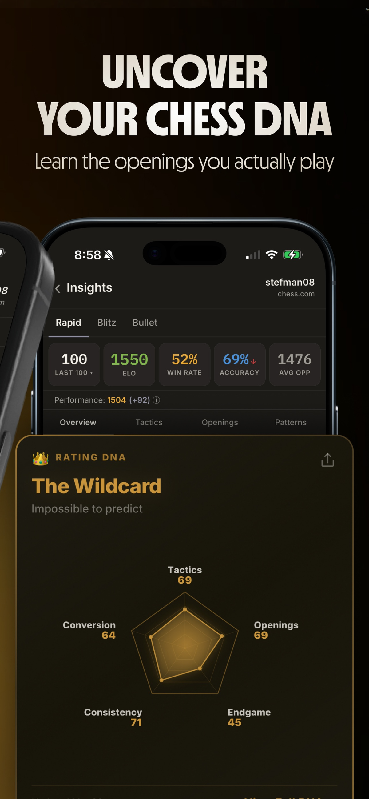 Chessy Rating DNA spider chart showing tactics, openings, endgame, consistency and conversion